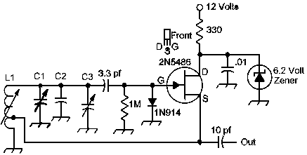 VFO